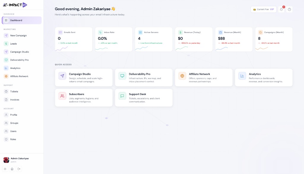  لوحة تحكم E-Impact Pro — أدوات Email Marketing 